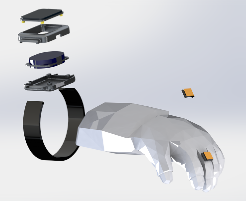 F.A.S.T. — Force and Speed Tracking Wearable